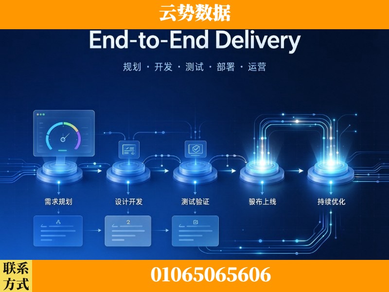 金华-End-to-End Delivery